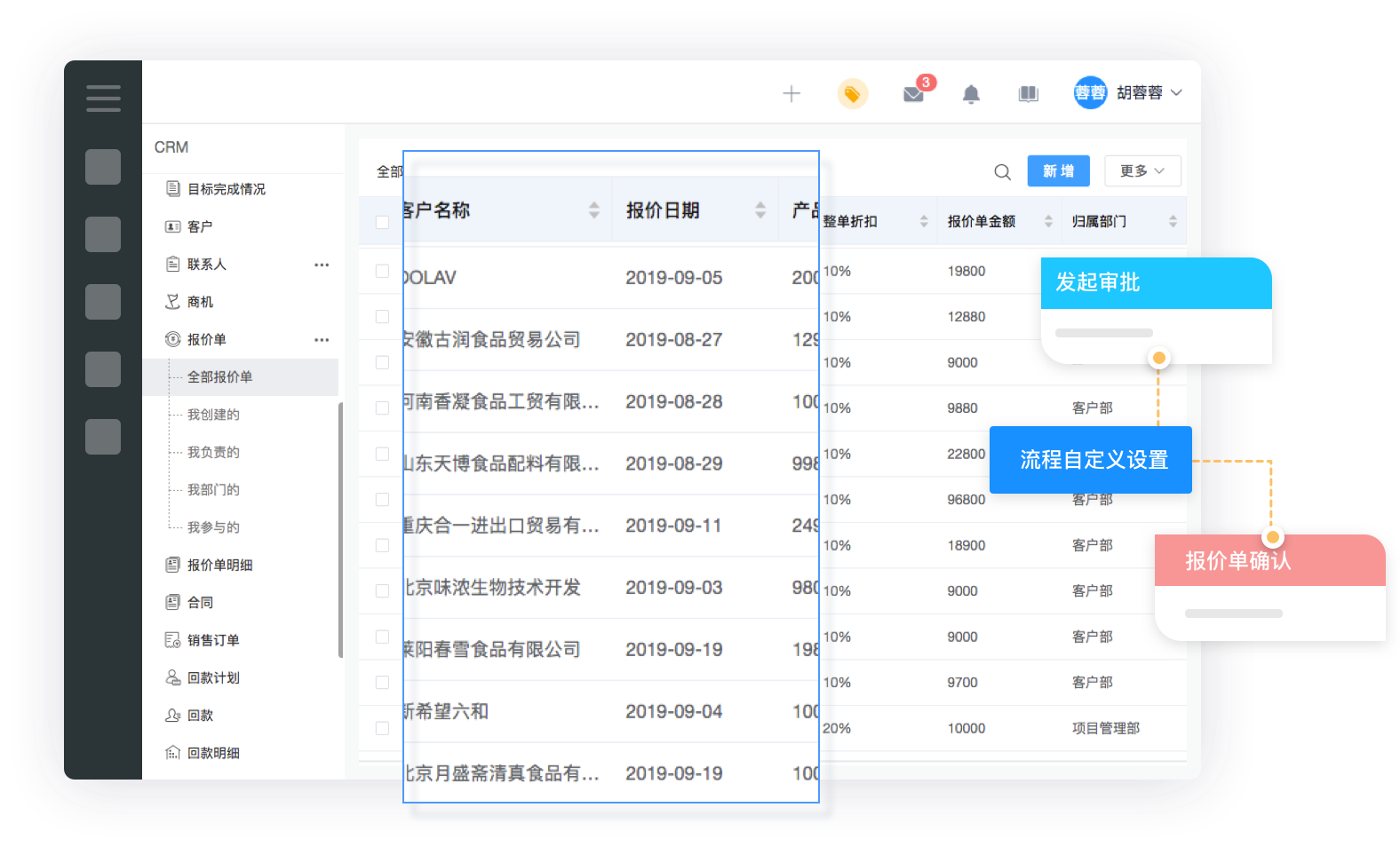 東莞crm,東莞crm軟件,東莞客戶管理軟件,東莞客戶關系管理系統