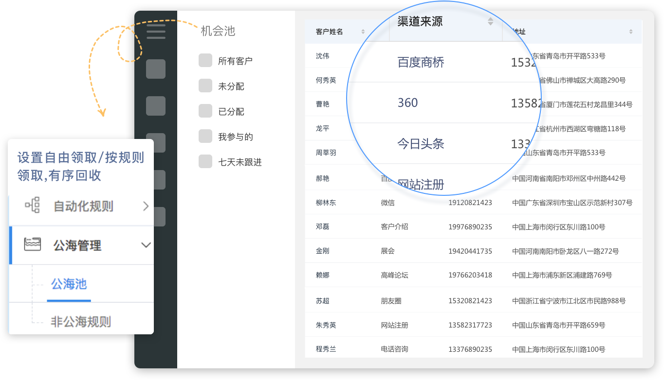 東莞crm,東莞crm軟件,東莞客戶管理軟件,東莞客戶關系管理系統